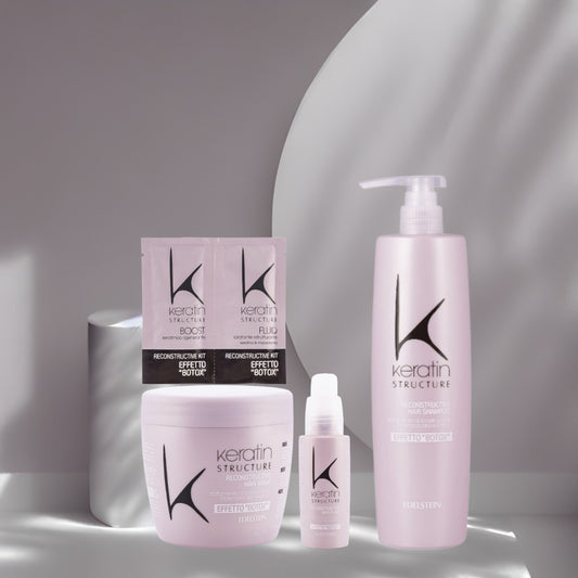Set Profesional cu Keratină – Tratament Păr Deteriorat